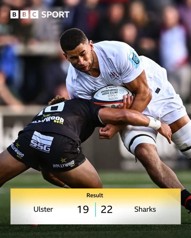 Full time score
