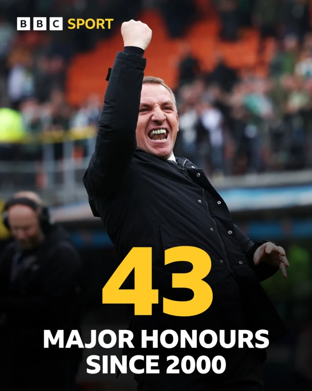 Brendan Rodgers