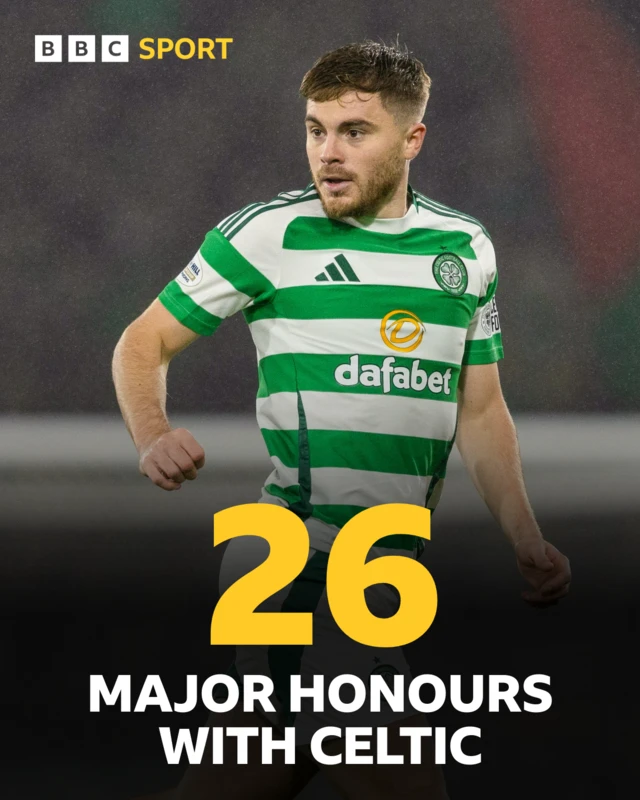 James Forrest graphic