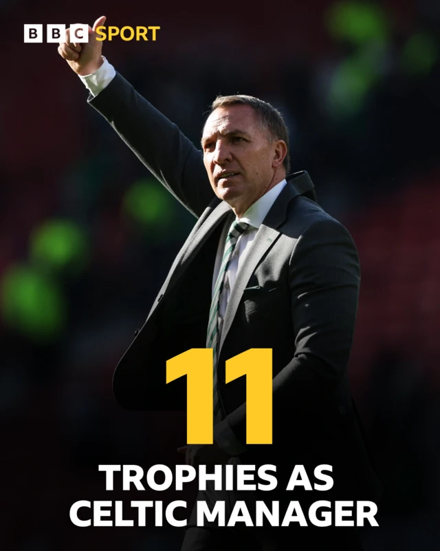 Brendan Rodgers trophy haul