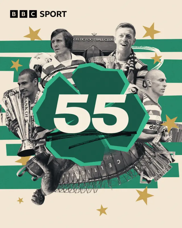 Celtic graphic