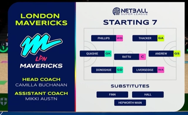 London Mavericks