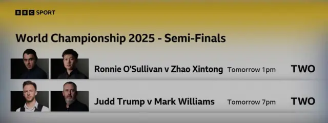 World Championship semi-finals
