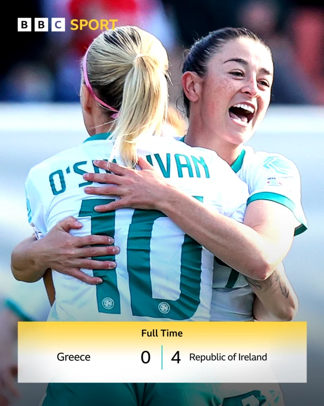 Greece 0-4 Republic of Ireland