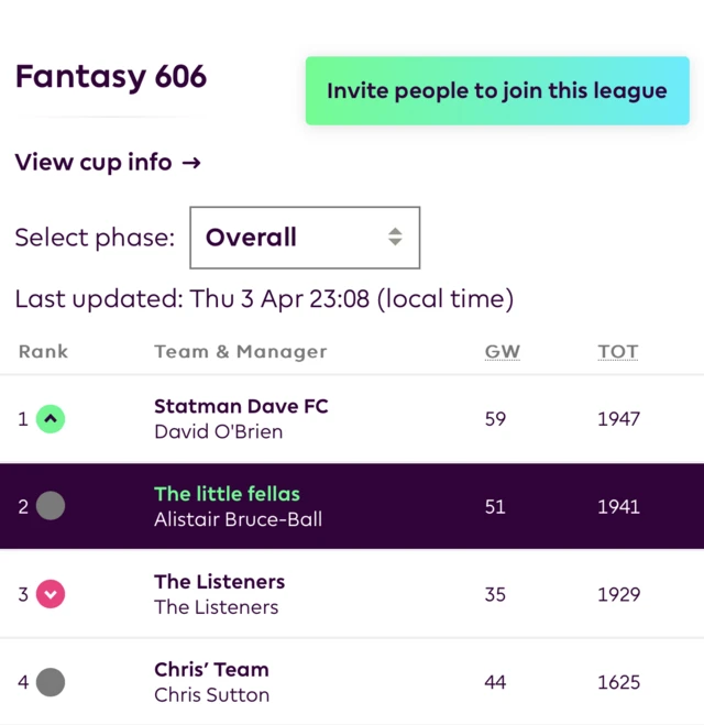FPL