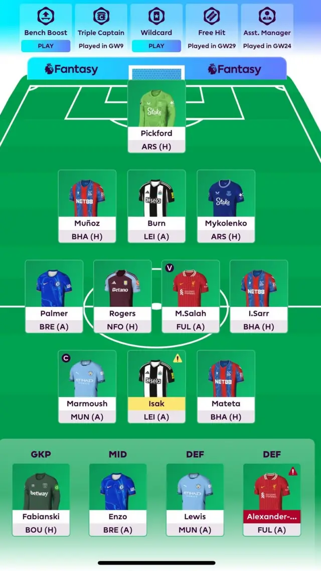 FPl team