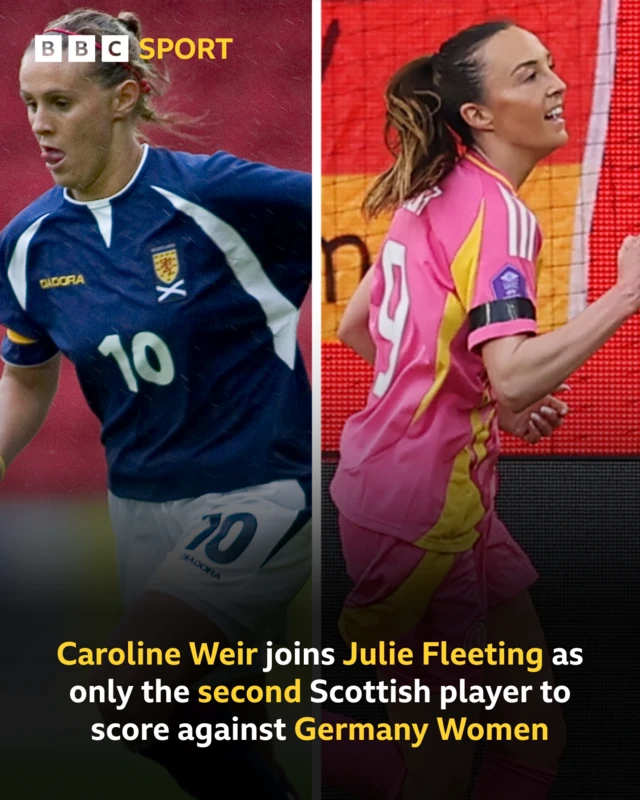 Julie Fleeting and Caroline Weir