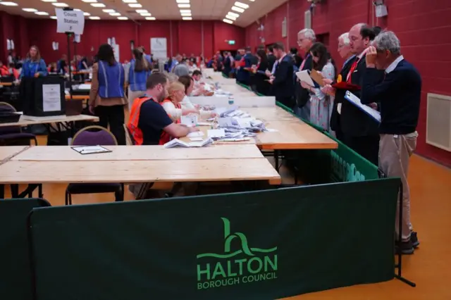 Counting in Widnes
