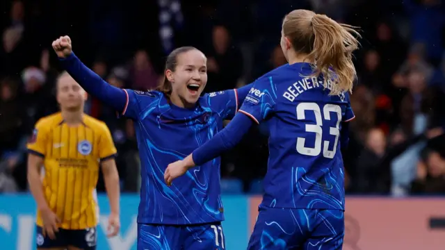 Guro Reiten and Aggie Beever-Jones