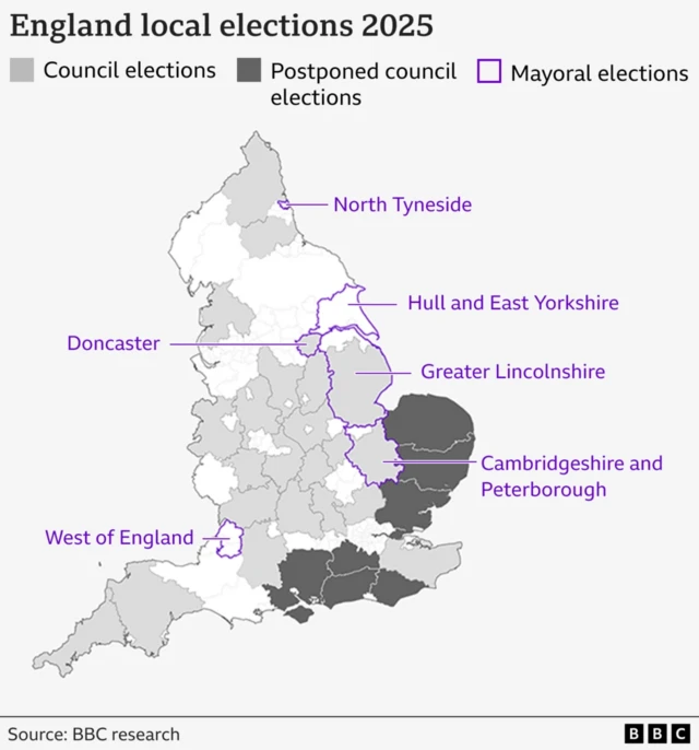 A map of England which a key showing different shading representing council elections and postponed council elections. Outlined in purple are mayoral elections as follows; North Tyneside, Hull and East Yorkshire, Greater Lincolnshire, Doncaster, Greater Lincolnshire, Cambridgeshire and Peterborough and West of England. Source: BBC research, Title: England local elections 2025