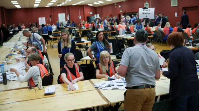 The voting in WIdnes