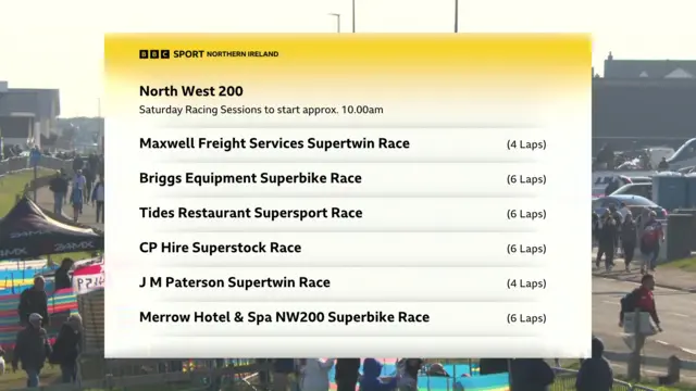 Saturday's race order