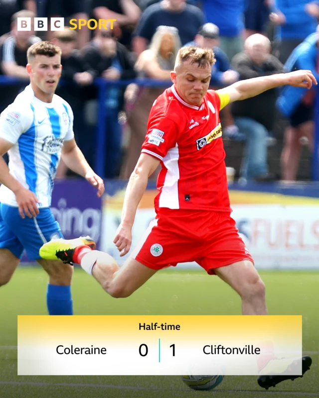 HT: Coleraine 0-1 Cliftonville