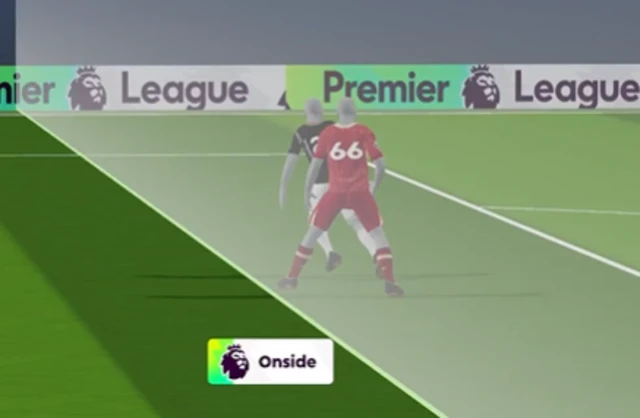 TAA plays Merino onside confirmed by PL graphic