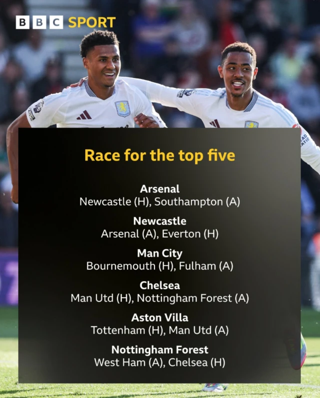 Fixtures