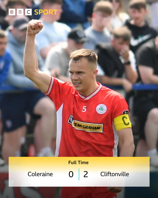 FT: Coleraine 0-2 Cliftonville