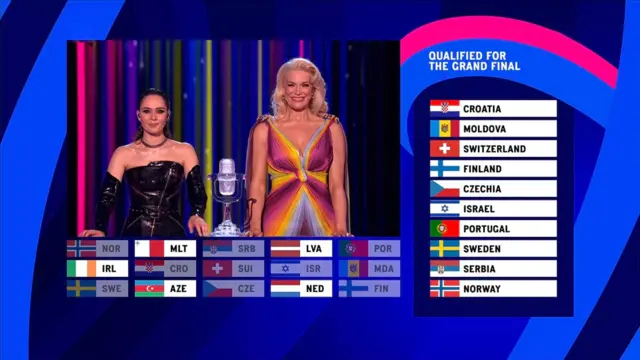 Julia Sanina and Hannah Waddingham announcing the qualifiers for Eurovision 2023 in Liverpool