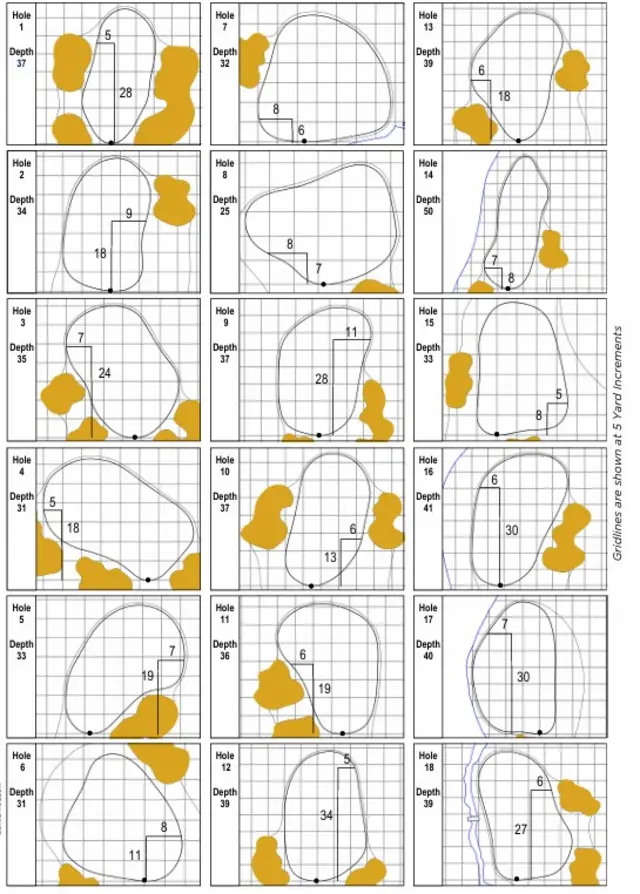 US PGA Championship