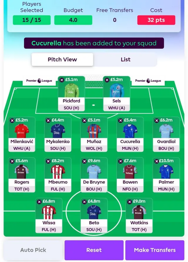 FPL team