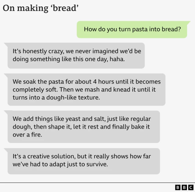 A graphic showing text messages, in which Adham says It’s honestly crazy, we never imagined we’d be doing something like this one day, haha. We soak the pasta for about 4 hours until it becomes completely soft. Then we mash and knead it until it turns into a dough-like texture. We add things like yeast and salt, just like regular dough, then shape it, let it rest, and finally bake it over a fire. It’s a creative solution, but it really shows how far we’ve had to adapt just to survive.