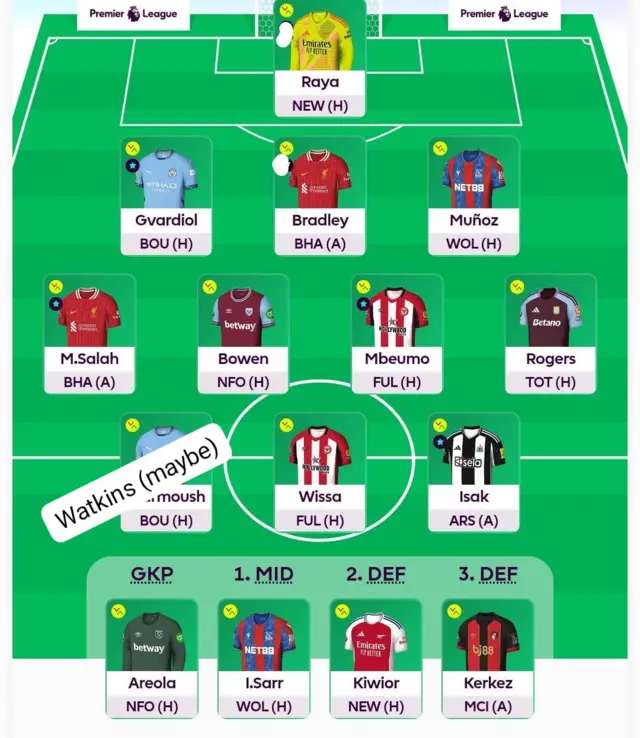 FPL