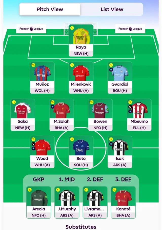 FPL team