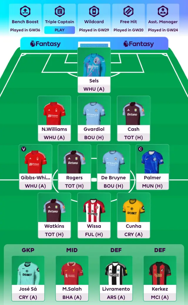 FPL team