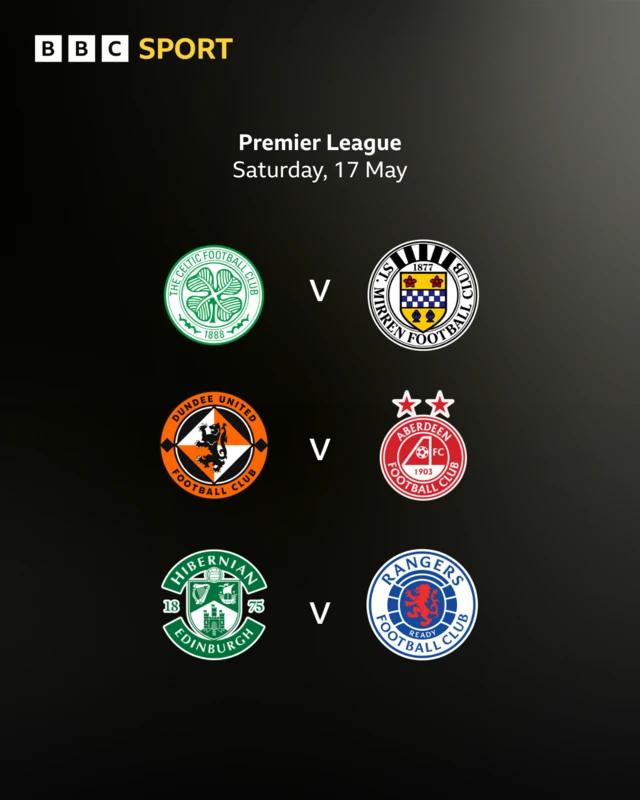 Top six fixtures