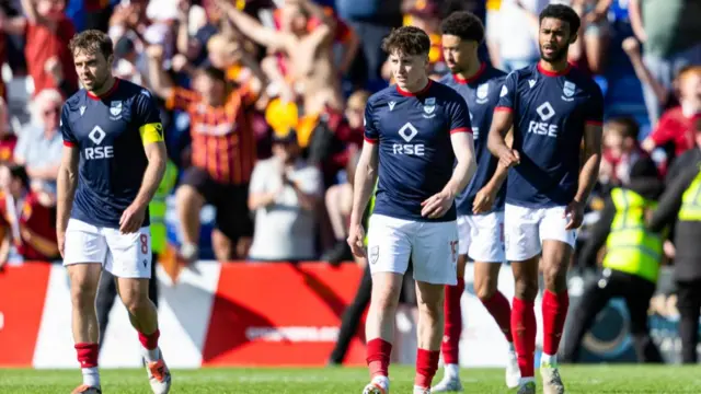 Ross County dejected