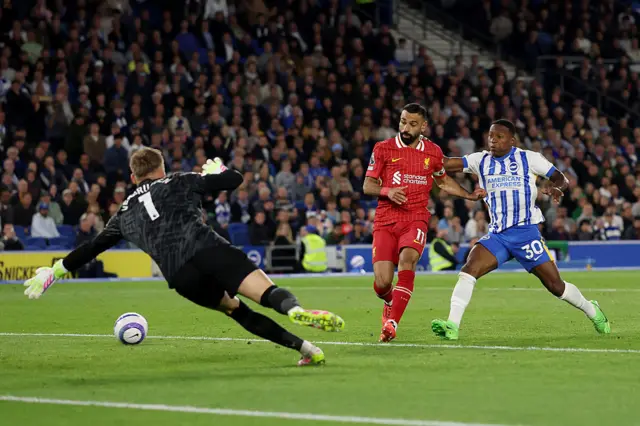 Mohamed Salah of Liverpool shoots under pressure