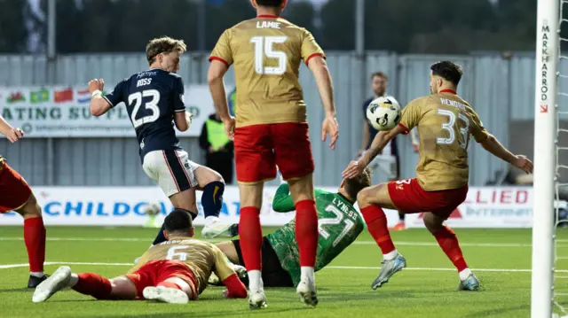 Falkirk score