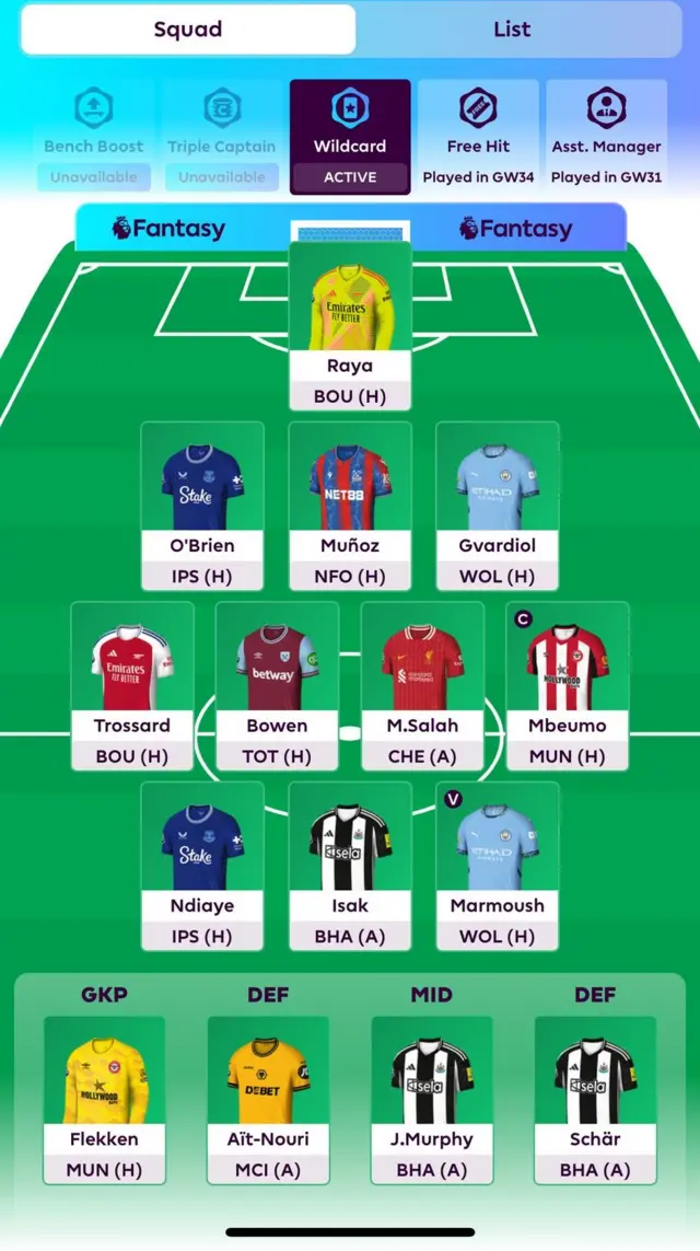 FPL team
