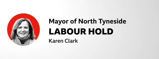 Graphic showing Karen Clark win