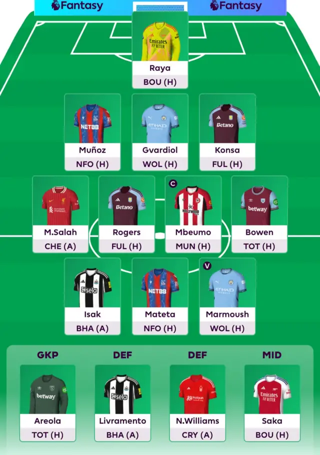 FPL team