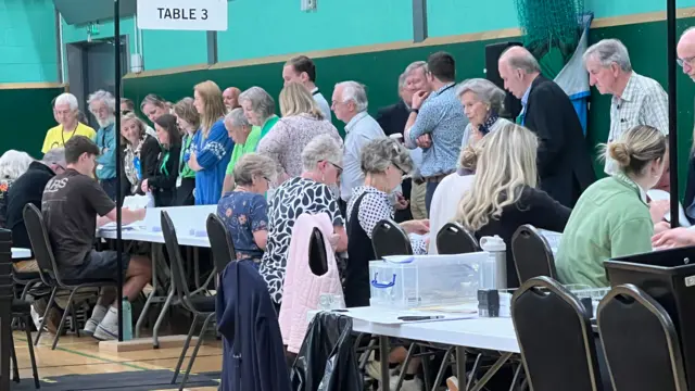 Lots of people