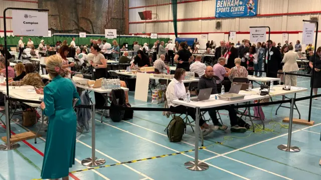 People sitting at tables inside the sports hall either counting votes or looking at laptops. There are a lot of people inside the hall, which has a blue floor.