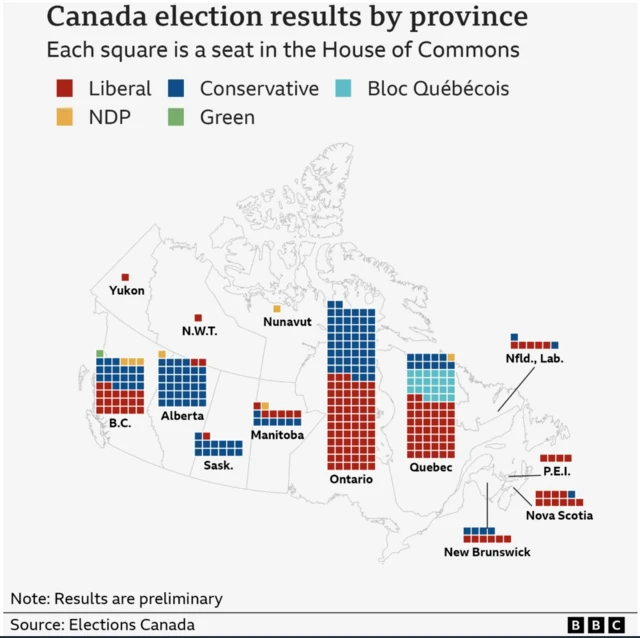 Canada's 2025 election results by province