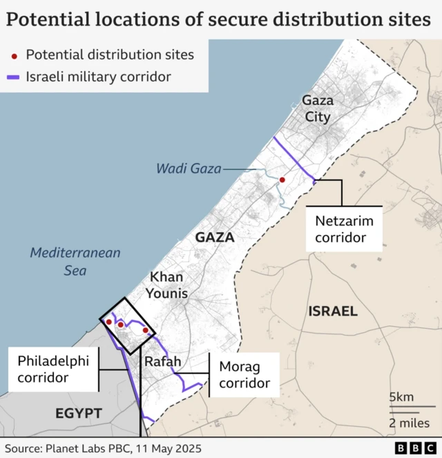 Potential locations of secure distribution sites