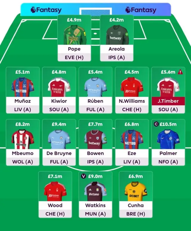 FPl