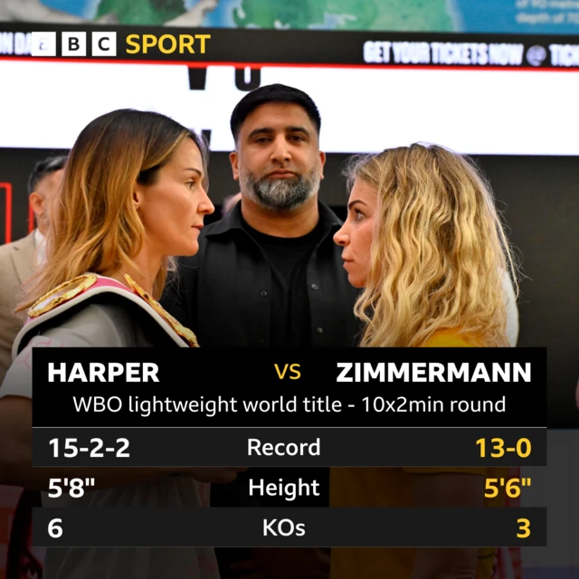 Terri Harper and Natalie Zimmermann head to head