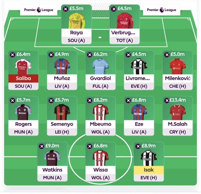 FPL