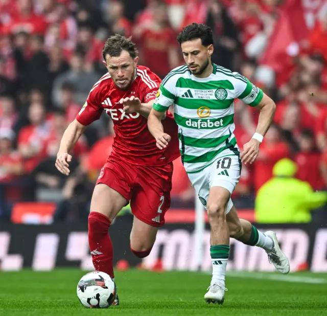 Aberdeen 0-0 Celtic