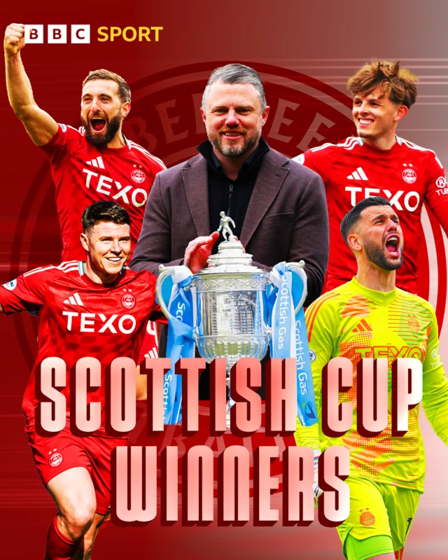 Aberdeen Scottish Cup winners graphic