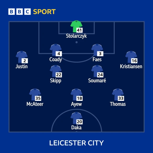Leicester starting line-up