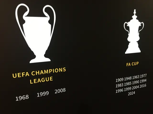 Manchester United honours