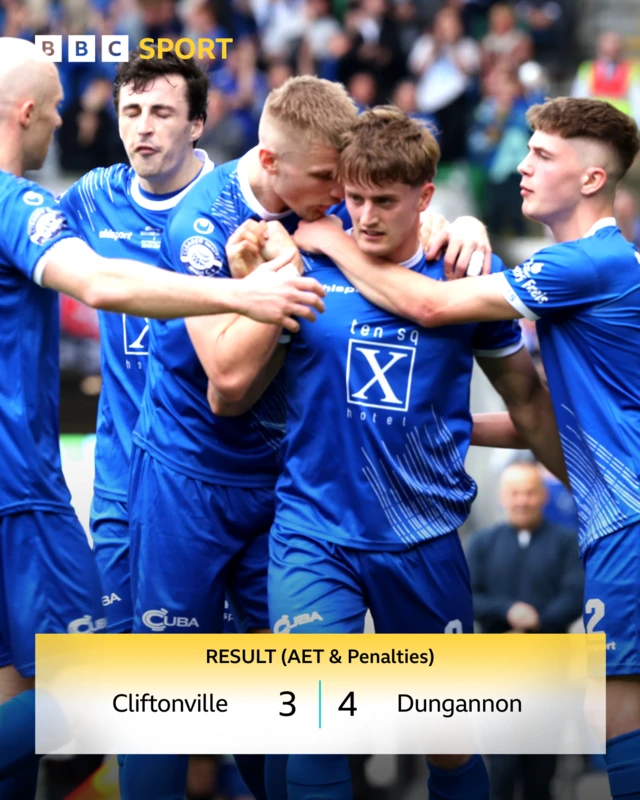 Cliftonville 1-1 Dungannon Swifts (Dungannon win 4-3 on penalties)