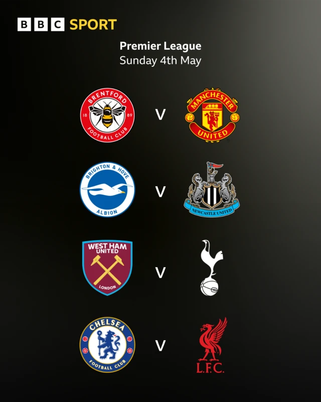 Graphic showing four Premier League games