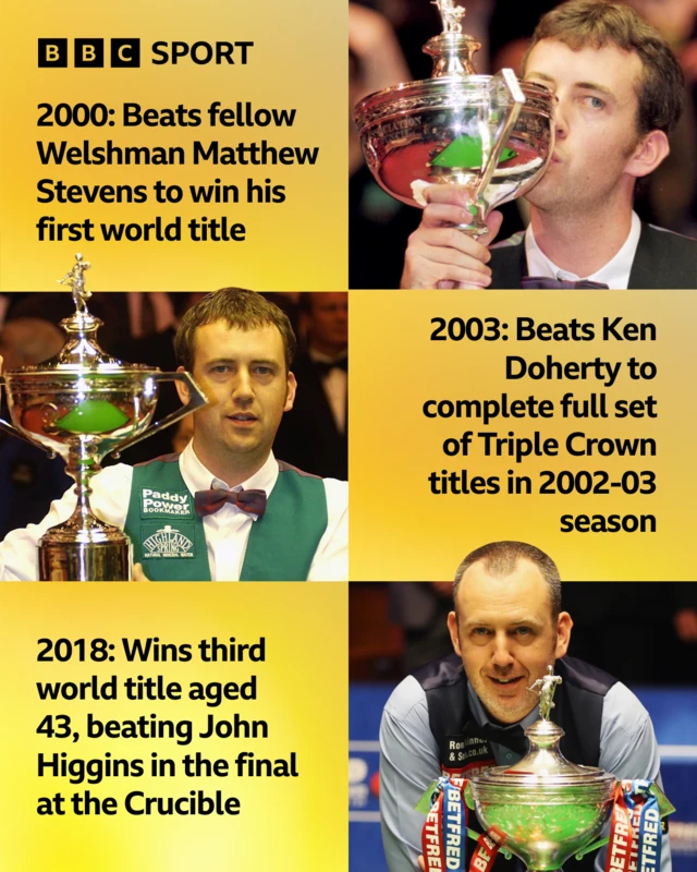 Mark Williams world title wins