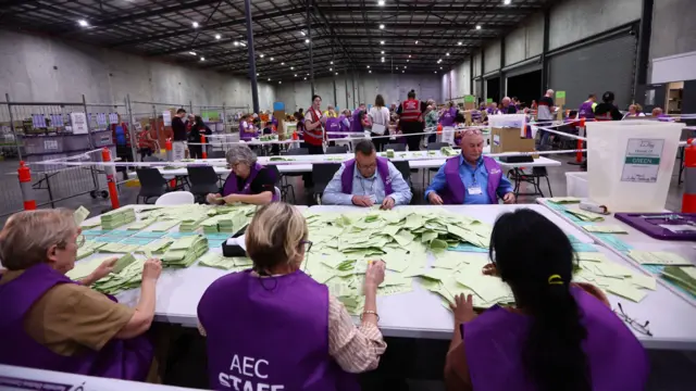Six Australian Election Commission staff sit at a counting table counting the votes