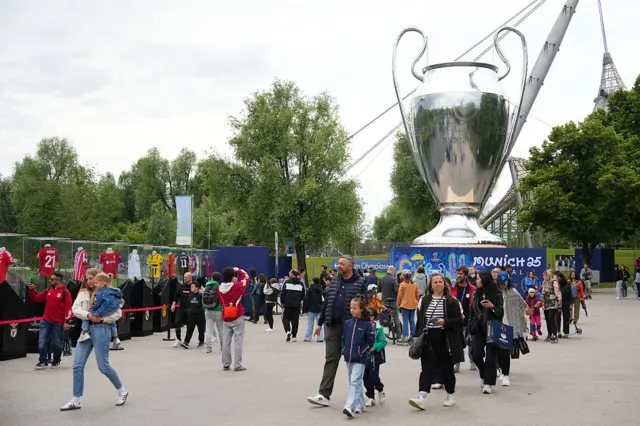 Champions League trophy